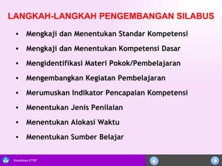 LANGKAH-LANGKAH PENGEMBANGAN SILABUS       Mengkaji dan Menentukan Standar Kompetensi  Mengkaji dan Menentukan Kompetensi Dasar   Mengidentifikasi Materi Pokok/Pembelajaran Mengembangkan Kegiatan Pembelajaran Merumuskan Indikator Pencapaian Kompetensi Menentukan Jenis Penilaian Menentukan Alokasi Waktu Menentukan Sumber Belajar 