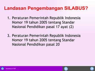 Landasan Pengembangan SILABUS? Peraturan Pemerintah Republik Indonesia Nomor 19 tahun 2005 tentang Standar Nasional Pendidikan pasal 17 ayat (2) Peraturan Pemerintah Republik Indonesia Nomor 19 tahun 2005 tentang Standar Nasional Pendidikan pasal 20 