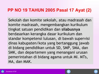 Sekolah dan komite sekolah, atau madrasah dan komite madrasah, mengembangkan kurikulum tingkat satuan pendidikan dan  silabusnya  berdasarkan kerangka dasar kurikulum dan standar kompetensi lulusan, di bawah supervisi dinas kabupaten/kota yang bertanggung jawab di bidang pendidikan untuk SD, SMP, SMA, dan SMK, dan departemen yang menangani urusan pemerintahan di bidang agama untuk MI. MTs, MA, dan MAK. PP NO 19 TAHUN 2005 Pasal 17 Ayat (2)   