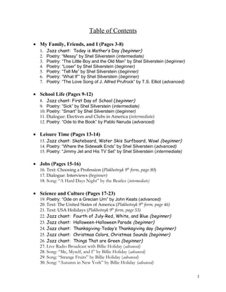 Table of Contents
• My Family, Friends, and I (Pages 3-8)
1. Jazz chant: Today is Mother’s Day (beginner)
2. Poetry: “Messy” by Shel Silverstein (intermediate)
3. Poetry: “The Little Boy and the Old Man” by Shel Silverstein (beginner)
4. Poetry: “Loser” by Shel Silverstein (beginner)
5. Poetry: “Tell Me” by Shel Silverstein (beginner)
6. Poetry: “What If’” by Shel Silverstein (beginner)
7. Poetry: “The Love Song of J. Alfred Prufrock” by T.S. Elliot (advanced)
• School Life (Pages 9-12)
8. Jazz chant: First Day of School (beginner)
9. Poetry: “Sick” by Shel Silverstein (intermediate)
10. Poetry: “Smart” by Shel Silverstein (beginner)
11. Dialogue: Electives and Clubs in America (intermediate)
12. Poetry: “Ode to the Book” by Pablo Neruda (advanced)
• Leisure Time (Pages 13-14)
13. Jazz chant: Skateboard, Water Skis Surfboard, Wow! (beginner)
14. Poetry: “Where the Sidewalk Ends” by Shel Silverstein (advanced)
15. Poetry: “Jimmy Jet and His TV Set” by Shel Silverstein (intermediate)
• Jobs (Pages 15-16)
16. Text: Choosing a Profession (Plakhotnyk 9th
form, page 80)
17. Dialogue: Interviews (beginner)
18. Song: “A Hard Days Night” by the Beatles (intermediate)
• Science and Culture (Pages 17-23)
19. Poetry: “Ode on a Grecian Urn” by John Keats (advanced)
20. Text: The United States of America (Plakhotnyk 9th
form, page 46)
21. Text: USA Holidays (Plakhotnyk 9th
form, page 53)
22. Jazz chant: Fourth of July-Red, White, and Blue (beginner)
23. Jazz chant: Halloween-Halloween Parade (beginner)
24. Jazz chant: Thanksgiving-Today’s Thanksgiving day (beginner)
25. Jazz chant: Christmas Colors, Christmas Sounds (beginner)
26. Jazz chant: Things That are Green (beginner)
27. Live Radio Broadcast with Billie Holiday (advanced)
28. Song: “Me, Myself, and I” by Billie Holiday (advanced)
29. Song: “Strange Fruits” by Billie Holiday (advanced)
30. Song: “Autumn in New York” by Billie Holiday (advanced)
1
 