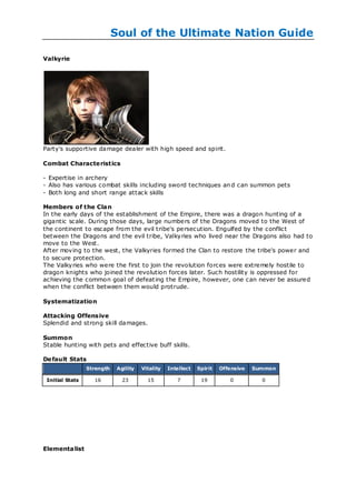 Soul of the Ultimate Nation Guide

Valkyrie




Party's supportive damage dealer with high speed and spirit.

Combat Characte ristics

- Expertise in archery
- Also has various combat skills including sword techniques an d can summon pets
- Both long and short range attack skills

Members of the Clan
In the early days of the establishment of the Empire, there was a dragon hunting of a
gigantic scale. During those days, large numbers of the Dragons moved to the West of
the continent to escape from the evil tribe's persecution. Engulfed by the conflict
between the Dragons and the evil tribe, Valkyries who lived near the Dragons also had to
move to the West.
After moving to the west, the Valkyries formed the Clan to restore the tribe's power and
to secure protection.
The Valkyries who were the first to join the revolution forces were extremely hostile to
dragon knights who joined the revolution forces later. Such hostility is oppressed for
achieving the common goal of defeat ing the Empire, however, one can never be assured
when the conflict between them would protrude.

Systematization

Attacking Offensive
Splendid and strong skill damages.

Summon
Stable hunting with pets and effective buff skills.

De fault Stats
                 Strength    Agility   Vitality   Intellect   Spirit   Offensive   Summon

 Initial Stats     16          23        15          7         19         0          0




Elementalist
 