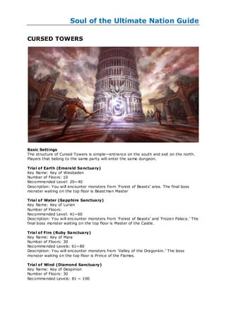 Soul of the Ultimate Nation Guide

CURSED TOWERS




Basic Settings
The structure of Cursed Towers is simple—entrance on the south and exit on the north.
Players that belong to the same party will enter the same dungeon.

Trial of Earth (Emerald Sanctuary)
Key Name: Key of Wiesbaden
Number of Floors: 10
Recommended Level: 20~ 40
Description: You will encounter monsters from ‗Forest of Beasts‘ area. The final boss
monster waiting on the top floor is Beast man Master

Trial of Water (Sapphire Sanctua ry)
Key Name: Key of Lurien
Number of Floors:
Recommended Level: 41~ 60
Description: You will encounter monsters from ‗Forest of Beasts‘ and ‗Frozen Palace.‘ The
final boss monster waiting on the top floor is Master of the Castle.

Trial of Fire (Ruby Sanctuary)
Key Name: Key of Mara
Number of Floors: 30
Recommended Levels: 61~ 80
Description: You will encounter monsters from ‗Valley of the Dragonkin.‘ The boss
monster waiting on the top floor is Prince of the Flames.

Trial of Wind (Diamond Sanctuary)
Key Name: Key of Despinion
Number of Floors: 30
Recommended Levels: 81 ~ 100
 