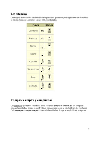Los silencios
Cada figura musical tiene un símbolo correspondiente que se usa para representar un silencio de
la misma duración. Llamamos a estos símbolos silencios.




Compases simples y compuestos
Los compases que hemos visto hasta ahora se llaman compases simples. En los compases
simples la unidad de tiempo se subdivide en mitades (una negra se subdivide en dos corcheas).
En los compases compuestos por el contrario la unidad de tiempo se subdivide en tres partes.




                                                                                                10
 