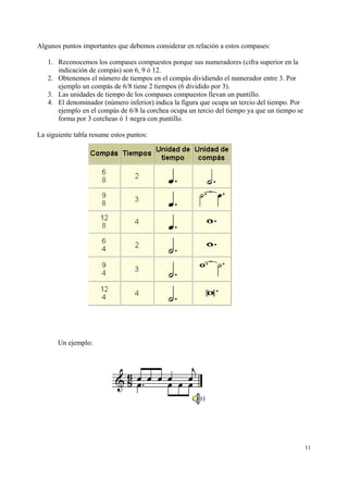 Algunos puntos importantes que debemos considerar en relación a estos compases:

   1. Reconocemos los compases compuestos porque sus numeradores (cifra superior en la
      indicación de compás) son 6, 9 ó 12.
   2. Obtenemos el número de tiempos en el compás dividiendo el numerador entre 3. Por
      ejemplo un compás de 6/8 tiene 2 tiempos (6 dividido por 3).
   3. Las unidades de tiempo de los compases compuestos llevan un puntillo.
   4. El denominador (número inferior) indica la figura que ocupa un tercio del tiempo. Por
      ejemplo en el compás de 6/8 la corchea ocupa un tercio del tiempo ya que un tiempo se
      forma por 3 corcheas ó 1 negra con puntillo.

La siguiente tabla resume estos puntos:




       Un ejemplo:




                                                                                              11
 
