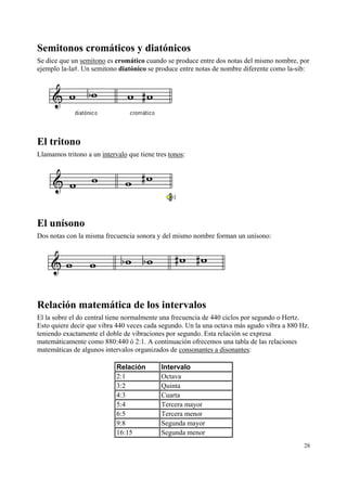 Semitonos cromáticos y diatónicos
Se dice que un semitono es cromático cuando se produce entre dos notas del mismo nombre, por
ejemplo la-la#. Un semitono diatónico se produce entre notas de nombre diferente como la-sib:




El tritono
Llamamos tritono a un intervalo que tiene tres tonos:




El unísono
Dos notas con la misma frecuencia sonora y del mismo nombre forman un unísono:




Relación matemática de los intervalos
El la sobre el do central tiene normalmente una frecuencia de 440 ciclos por segundo o Hertz.
Esto quiere decir que vibra 440 veces cada segundo. Un la una octava más agudo vibra a 880 Hz.
teniendo exactamente el doble de vibraciones por segundo. Esta relación se expresa
matemáticamente como 880:440 ó 2:1. A continuación ofrecemos una tabla de las relaciones
matemáticas de algunos intervalos organizados de consonantes a disonantes:

                            Relación        Intervalo
                            2:1             Octava
                            3:2             Quinta
                            4:3             Cuarta
                            5:4             Tercera mayor
                            6:5             Tercera menor
                            9:8             Segunda mayor
                            16:15           Segunda menor
                                                                                            28
 