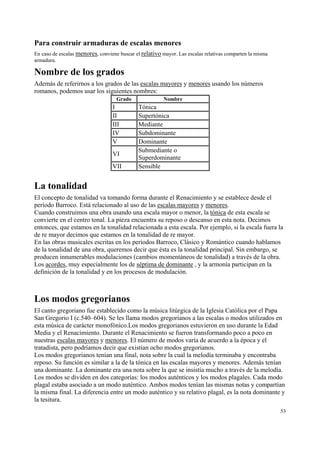 Para construir armaduras de escalas menores
En caso de escalas menores, conviene buscar el relativo mayor. Las escalas relativas comparten la misma
armadura.

Nombre de los grados
Además de referirnos a los grados de las escalas mayores y menores usando los números
romanos, podemos usar los siguientes nombres:
                                    Grado                Nombre
                                  I          Tónica
                                  II         Supertónica
                                  III        Mediante
                                  IV         Subdominante
                                  V          Dominante
                                             Submediante o
                                  VI
                                             Superdominante
                                  VII        Sensible


La tonalidad
El concepto de tonalidad va tomando forma durante el Renacimiento y se establece desde el
período Barroco. Está relacionado al uso de las escalas mayores y menores.
Cuando construimos una obra usando una escala mayor o menor, la tónica de esta escala se
convierte en el centro tonal. La pieza encuentra su reposo o descanso en esta nota. Decimos
entonces, que estamos en la tonalidad relacionada a esta escala. Por ejemplo, si la escala fuera la
de re mayor decimos que estamos en la tonalidad de re mayor.
En las obras musicales escritas en los períodos Barroco, Clásico y Romántico cuando hablamos
de la tonalidad de una obra, queremos decir que ésta es la tonalidad principal. Sin embargo, se
producen innumerables modulaciones (cambios momentáneos de tonalidad) a través de la obra.
Los acordes, muy especialmente los de séptima de dominante , y la armonía participan en la
definición de la tonalidad y en los procesos de modulación.



Los modos gregorianos
El canto gregoriano fue establecido como la música litúrgica de la Iglesia Católica por el Papa
San Gregorio I (c.540–604). Se les llama modos gregorianos a las escalas o modos utilizados en
esta música de carácter monofónico.Los modos gregorianos estuvieron en uso durante la Edad
Media y el Renacimiento. Durante el Renacimiento se fueron transformando poco a poco en
nuestras escalas mayores y menores. El número de modos varía de acuerdo a la época y el
tratadista, pero podríamos decir que existían ocho modos gregorianos.
Los modos gregorianos tenían una final, nota sobre la cual la melodía terminaba y encontraba
reposo. Su función es similar a la de la tónica en las escalas mayores y menores. Además tenían
una dominante. La dominante era una nota sobre la que se insistía mucho a través de la melodía.
Los modos se dividen en dos categorías: los modos auténticos y los modos plagales. Cada modo
plagal estaba asociado a un modo auténtico. Ambos modos tenían las mismas notas y compartían
la misma final. La diferencia entre un modo auténtico y su relativo plagal, es la nota dominante y
la tesitura.
                                                                                                          53
 
