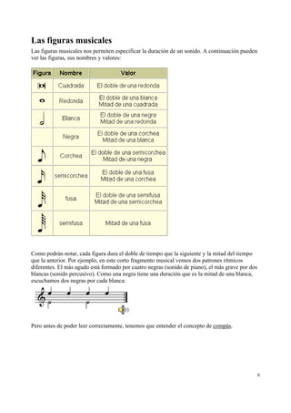 Las figuras musicales
Las figuras musicales nos permiten especificar la duración de un sonido. A continuación pueden
ver l...