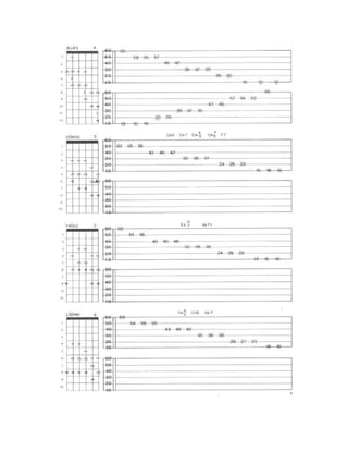 Escalas de Blues GUITARRA