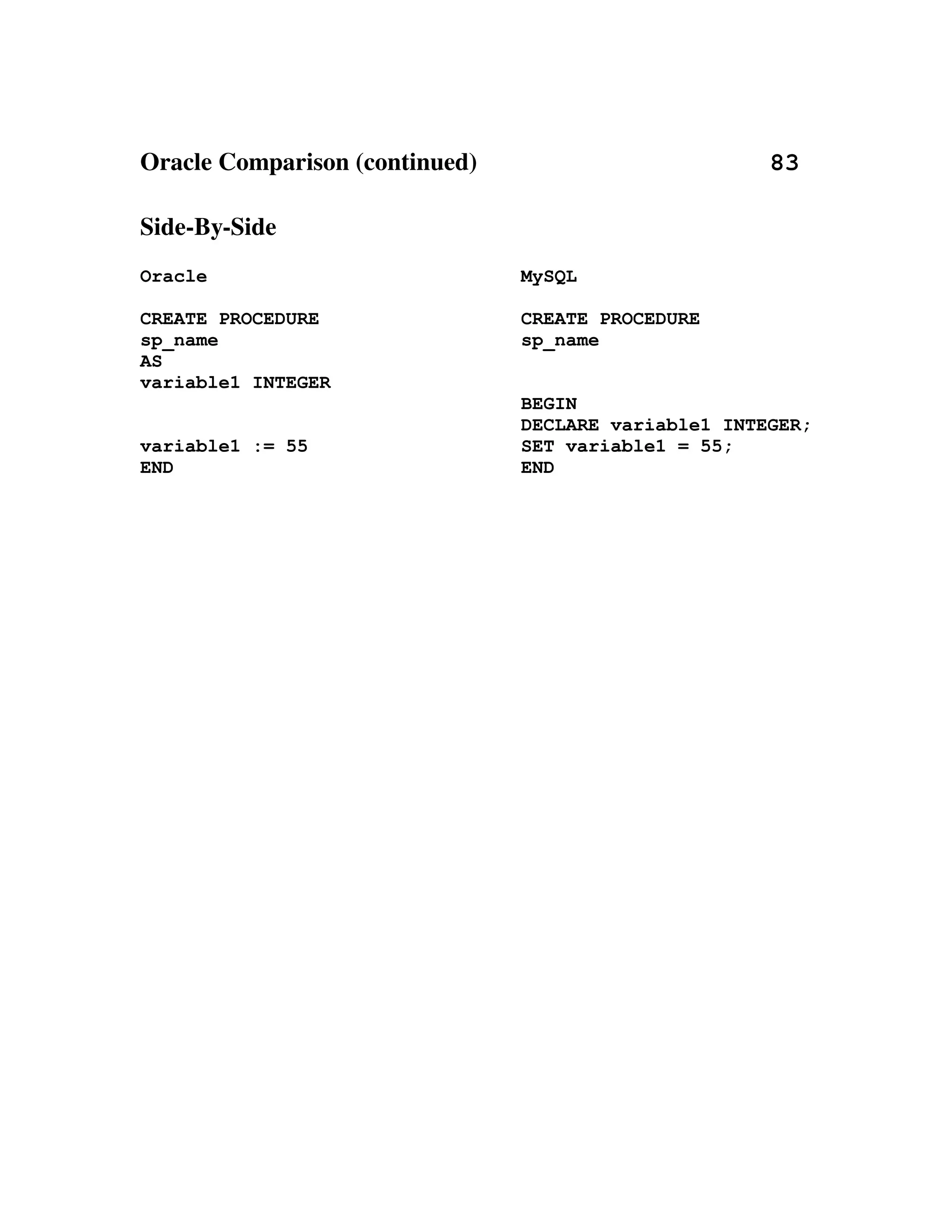 Oracle Comparison (continued)                                               83

Side­By­Side
Oracle                                       MySQL

CREATE PROCEDURE                             CREATE PROCEDURE
sp_name                                      sp_name
AS
variable1 INTEGER
                                             BEGIN
                                             DECLARE variable1 INTEGER;
variable1 := 55                              SET variable1 = 55;
END                                          END
 