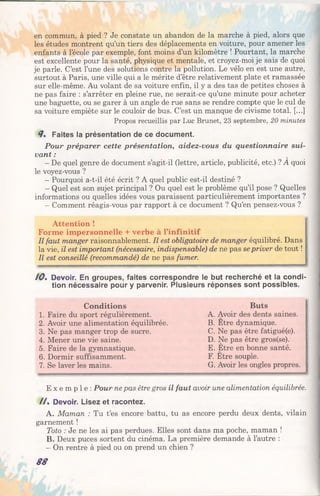 en commun, à pied ? Je constate un abandon de la marche à pied, alors que
les études montrent qu’un tiers des déplacements en voiture, pour amener les
enfants à l’école par exemple, font moins d’un kilomètre ! Pourtant, la marche
est excellente pour la santé, physique et mentale, et croyez-moi je sais de quoi
je parle. C’est l’une des solutions contre la pollution. Le vélo en est une autre,
surtout à Paris, une ville qui a le mérite d’être relativement plate et ramassée
sur elle-même. Au volant de sa voiture enfin, il y a des tas de petites choses à
ne pas faire : s’arrêter en pleine rue, ne serait-ce qu’une minute pour acheter
une baguette, ou se garer à un angle de rue sans se rendre compte que le cul de
sa voiture empiète sur le couloir de bus. C’est un manque de civisme total. [...]
Propos recueillis par Luc Brunet, 23 septembre, 20 minutes
4. Faites la présentation de ce document.
Pour préparer cette présentation, aidez-vous du questionnaire sui­
vant :
- De quel genre de document s’agit-il (lettre, article, publicité, etc.) ? A quoi
le voyez-vous ?
- Pourquoi a-t-il été écrit ? A quel public est-il destiné ?
- Quel est son sujet principal ? Ou quel est le problème qu’il pose ? Quelles
informations ou quelles idées vous paraissent particulièrement importantes ?
- Comment réagis-vous par rapport à ce document ? Qu’en pensez-vous ?
Attention !
Forme impersonnelle + verbe à l’infinitif
Il faut manger raisonnablement. Il est obligatoire de manger équilibré. Dans
la vie, il est important (nécessaire, indispensable) de ne pas se priver de tout !
Il est conseillé (recommandé) de ne pas fumer.
10. Devoir. En groupes, faites correspondre le but recherché et la condi­
tion nécessaire pour y parvenir. Plusieurs réponses sont possibles.
Conditions Buts
1. Faire du sport régulièrement. A. Avoir des dents saines.
2. Avoir une alimentation équilibrée. B. Etre dynamique.
3. Ne pas manger trop de sucre. C. Ne pas être fatigué(e).
4. Mener une vie saine. D. Ne pas être gros(se).
5. Faire de la gymnastique. E. Être en bonne santé.
6. Dormir suffisamment. F. Être souple.
7. Se laver les mains. G. Avoir les ongles propres.
E x e m p l e : Pour ne pas être gros il faut avoir une alimentation équilibrée.
IL Devoir. Lisez et racontez.
A. Maman : Tu t’es encore battu, tu as encore perdu deux dents, vilain
garnement !
Toto : Je ne les ai pas perdues. Elles sont dans ma poche, maman !
B. Deux puces sortent du cinéma. La première demande à l’autre :
- On rentre à pied ou on prend un chien ?
88
 