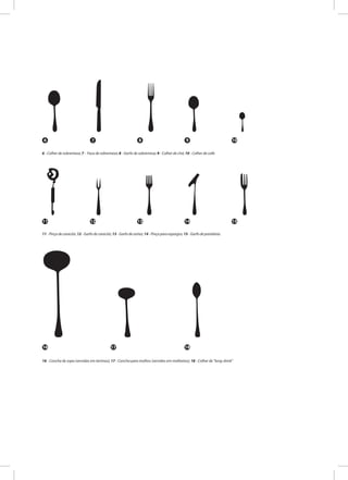 6 7 8 9 10
11 12 13 14 15
16 17 18
6 - Colher de sobremesa; 7 - Faca de sobremesa; 8 - Garfo de sobremesa; 9 - Colher de chá; 10 - Colher de café.
11 - Pinça de caracóis; 12 - Garfo de caracóis; 13 - Garfo de ostras; 14 - Pinça para espargos; 15 - Garfo de pastelaria.
16 - Concha de sopa (servidas em terrinas); 17 - Concha para molhos (servidos em molheiras); 18 - Colher de “long-drink”
 