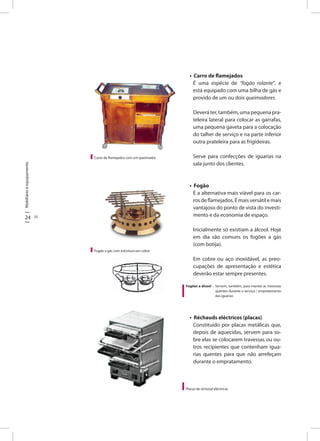 Mobiliárioeequipamento
24 25
• Carro de flamejados
É uma espécie de “fogão rolante”, e
está equipado com uma bilha de gás e
provido de um ou dois queimadores.
Deveráter,também,umapequenapra-
teleira lateral para colocar as garrafas,
uma pequena gaveta para a colocação
do talher de serviço e na parte inferior
outra prateleira para as frigideiras.
Serve para confecções de iguarias na
sala junto dos clientes.
• Fogão
É a alternativa mais viável para os car-
ros de flamejados. É mais versátil e mais
vantajoso do ponto de vista do investi-
mento e da economia de espaço.
Inicialmente só existiam a álcool. Hoje
em dia são comuns os fogões a gás
(com botija).
Em cobre ou aço inoxidável, as preo-
cupações de apresentação e estética
deverão estar sempre presentes.
• Réchauds eléctricos (placas)
Constituído por placas metálicas que,
depois de aquecidas, servem para so-
bre elas se colocarem travessas ou ou-
tros recipientes que contenham igua-
rias quentes para que não arrefeçam
durante o empratamento.
Carro de flamejados com um queimador
Fogão a gás com estrutura em cobre
Fogões a álcool – Servem, também, para manter as travessas
quentes durante o serviço / empratamento
das iguarias
Placas de réchaud eléctricas
 