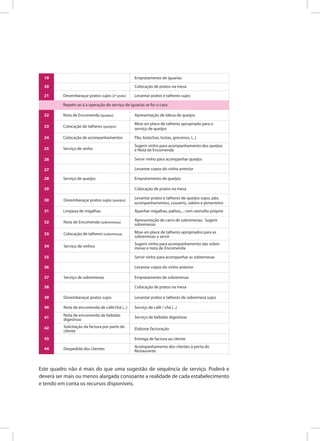 Este quadro não é mais do que uma sugestão de sequência de serviço. Poderá e
deverá ser mais ou menos alargada consoante a realidade de cada estabelecimento
e tendo em conta os recursos disponíveis.
Empratamento de iguarias
Colocação de pratos na mesa
19
20
Repetir-se-á a operação do serviço de iguarias se for o caso
21 Desembaraçar pratos sujos (2º prato) Levantar pratos e talheres sujos
22 Nota de Encomenda (queijos) Apresentação de tábua de queijos
23 Colocação de talheres (queijos)
Mise-en-place de talheres apropriado para o
serviço de queijos
24 Colocação de acompanhamentos Pão, bolachas, tostas, gressinos, (...)
25 Serviço de vinho
Sugerir vinho para acompanhamento dos queijos
e Nota de Encomenda
26 Servir vinho para acompanhar queijos
27 Levantar copos do vinho anterior
28 Serviço de queijos Empratamento de queijos
29 Colocação de pratos na mesa
30
31 Apanhar migalhas, palitos,... com utensílio próprio
Levantar pratos e talheres de queijos sujos, pão,
acompanhamentos, couverts, saleiro e pimenteiro
33
Limpeza de migalhas
Mise-en-place de talheres apropriados para as
sobremesas a servir
32 Apresentação de carro de sobremesas; Sugerir
sobremesas
Desembaraçar pratos sujos (queijos)
35
34
Nota de Encomenda (sobremesas)
36
Colocação de talheres (sobremesa)
37
39
38
41
40
42
Sugerir vinho para acompanhamento das sobre-
mesas e nota de EncomendaServiço de vinhos
Servir vinho para acompanhar as sobremesas
Levantar copos do vinho anterior
Empratamento de sobremesasServiço de sobremesas
Colocação de pratos na mesa
Levantar pratos e talheres de sobremesa sujosDesembaraçar pratos sujos
44
43
Despedida dos clientes
Acompanhamento dos clientes à porta do
Restaurante
Serviço de café / chá (...)Nota de encomenda de café/chá (...)
Serviço de bebidas digestivasNota de encomenda de bebidas
digestivas
Elaborar facturação
Solicitação da factura por parte do
cliente
Entrega de factura ao cliente
 
