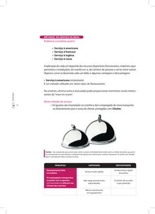 36 37
Oserviço
Podemos considerar quatro:
• Serviço à americana
• Serviço à francesa
• Serviço à inglesa
• Serviço à russa
Aaplicaçãodecadaumdependedosrecursosdisponíveis(funcionários,materiais,equi-
pamentos e instalações), do evento em si, do número de pessoas a servir, entre outras.
Vejamos como se desenrola cada um deles e algumas vantagens e desvantagens.
• Serviço à americana (empratado)
É um método utilizado em vários tipos de Restaurantes.
No entanto, a forma como é executado pode proporcionar momentos muito interes-
santes de“mise-en-scene”.
Neste método de serviço:
• As iguarias são empratadas na cozinha e daí o empregado de mesa transporta-
-as directamente para a mesa do cliente, protegidas com Cloches.
Cloches - São campânulas que servem para cobrir os pratos, individualmente, tendo assim um efeito de estufa, que permi-
te a manutenção do calor durante o transporte das iguarias da cozinha para a sala de restaurante. As cloches são retiradas
após a colocação de todos os pratos na mesa
MÉTODOS DO SERVIÇO DE MESA
VAnTAGenS deSVAnTAGenS
empratamento feito
na cozinha;
Os empregados transportam
os pratos com as iguarias
(já empratadas) e colocam-nos
à frente dos convivas
Serviço muito rápido;
Não exige pessoal muito
especializado;
PRincÍPiOS
Menor investimento
em equipamento
Arrefecimento rápido
dos pratos;
O cliente não escolhe
o que pretende;
 