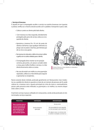 • Serviço à francesa
É aquele em que o empregado recolhe o serviço na cozinha (travessas com iguarias
e pratos); verifica se o mesmo está de acordo com o pedido e transporta-o para a sala.
O Serviço à francesa é muito utilizado em embaixadas e
certos serviços especiais
Numa variante deste método, praticada geralmente em Restaurantes mais modes-
tos ou a pedido do cliente (e quando se trate de um número de pessoas até 4), pode
colocar-se a travessa com a iguaria principal em cima da mesa e, eventualmente,
passar, pelo processo atrás indicado, as guarnições e os molhos, ou mesmo dispor
estes sobre a mesa.
O primeiro serviço é pouco utilizado em restaurantes, sendo ainda praticado em de-
terminados serviços especiais
• Coloca o prato ao cliente pelo lado direito;
• Com travessa na mão esquerda, devidamente
protegido pelo pano de serviço coloca-se à es-
querda do cliente;
• Aproxima a travessa (8 a 10 cm) do prato do
cliente e de forma a que qualquer alimento ou
pingo caia no prato e não fora, permitindo que
ele se sirva a seu gosto;
• Natravessairácolocadootalherdeserviço(colher
egarfo)comoscabosvoltadosparaocliente;
• O empregado deve manter-se em posição
correcta, pés juntos, um pouco curvado sobre
a mesa, para melhor facilitar o serviço, e a mão
direita levemente sobre as costas;
• No caso de existir um molho ou uma guarnição
separados, utiliza-se a mão direita para segurar
e apresentar os recipientes.
VAnTAGenS deSVAnTAGenS
São os convivas que se
servem livremente da
travessa apresentada
mesa, escolhendo o
que mais lhes agrada
Serviço bastante
apreciado
PRincÍPiOS
Serviço lento
Há necessidade de uma segunda
ou mais passagens para repetição
Em alguns casos, os convivas não
se sentem à vontade a servirem-se
 