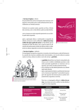 38 39
Oserviço
• Serviço à inglesa - directo
Os procedimentos até ao transporte das travessas com
iguarias e dos pratos para a sala do Restaurante são se-
melhantes ao método anterior.
Colocam-se os pratos vazios, quentes ou frios, à frente
dos convivas, com a mão direita e pelo seu lado direito;
com a travessa na mão esquerda apresenta-se ao clien-
te pelo lado esquerdo;
após a aprovação deste, e continuando à esquerda do
cliente, começa-se a servir, utilizando o talher de serviço
(colher de sopa e garfo de carne) na mão direita, que se
manipula em jeito de pinça, com o qual se passa os ali-
mentosdatravessaparaopratodocliente,tendoocuida-
do de os colocar segundo as normas do empratamento.
1
2
Manejo do talher de serviço
O empratamento das iguarias é feito sempre de frente para
os clientes e de forma a que estes possam manter sempre o
contacto visual com as iguarias
• Serviço à inglesa - indirecto
O empregado transporta as iguarias e os pratos, da cozinha para a sala do Restauran-
te, usando dos mesmos cuidados atrás mencionados, e em vez de colocar os pratos
vazios na mesa, coloca-os sobre o carro de serviço - guéridon;
• oguéridon deverá ficar num local o mais próximo da
mesa e com a melhor visibilidade possível, e nele
serão pousadas igualmente as travessas com as
iguarias, que serão servidas posteriormente;
• comatravessanamãodireitaapresenta-seaocliente
(pelo lado direito);
• após a aprovação do cliente o profissional retornará
com a travessa ao“guéridon”e procederá à passa-
gem das iguarias da travessa para os pratos (em-
pratamento) segundo as normas.
Para isso, o empregado utilizará o talher de ser-
viço, mas desta vez com a colher na mão direita e
o garfo na mão esquerda.
VAnTAGenS deSVAnTAGenS
Serviço praticado em restaurantes
de nível superior
Aplica-se a todos os
tipos de iguarias
PRincÍPiOS
Serviço lento;
empratamento feito à vista
dos clientes
Proporciona uma
apresentação dos pratos
mais harmoniosa e vistosa
Requer pessoal
Permite a trinchagem
das peças
Maior investimento
em material e
equipamentos
 