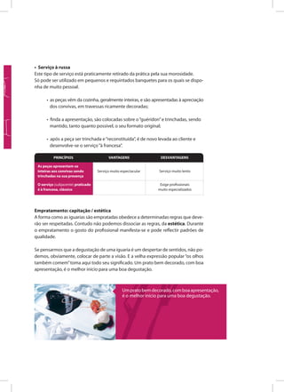 • Serviço à russa
Este tipo de serviço está praticamente retirado da prática pela sua morosidade.
Só pode ser utilizado em pequenos e requintados banquetes para os quais se dispo-
nha de muito pessoal.
• as peças vêm da cozinha, geralmente inteiras, e são apresentadas à apreciação
dos convivas, em travessas ricamente decoradas;
• finda a apresentação, são colocadas sobre o“guéridon”e trinchadas, sendo
mantido, tanto quanto possível, o seu formato original;
• após a peça ser trinchada e“reconstituída”, é de novo levada ao cliente e
desenvolve-se o serviço“à francesa”.
Empratamento: capitação / estética
A forma como as iguarias são empratadas obedece a determinadas regras que deve-
rão ser respeitadas. Contudo não podemos dissociar as regras, da estética. Durante
o empratamento o gosto do profissional manifesta-se e pode reflectir padrões de
qualidade.
Se pensarmos que a degustação de uma iguaria é um despertar de sentidos, não po-
demos, obviamente, colocar de parte a visão. E a velha expressão popular “os olhos
também comem”toma aqui todo seu significado. Um prato bem decorado, com boa
apresentação, é o melhor início para uma boa degustação.
Umpratobemdecorado,comboaapresentação,
é o melhor início para uma boa degustação.
VAnTAGenS deSVAnTAGenS
As peças apresentam-se
inteiras aos convivas sendo
trinchadas na sua presença
Serviço muito espectacular
PRincÍPiOS
Serviço muito lento
O serviço (subjacente) praticado
é à francesa, clássico
Exige pr
muito especializados
 