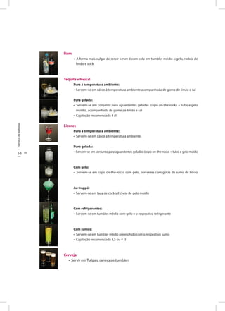 Serviçodebebidas
58 59
Rum
• A forma mais vulgar de servir o rum é com cola em tumbler médio c/gelo, rodela de
limão e stick
Tequila e Mezcal
Pura à temperatura ambiente:
• Servem-se em cálice à temperatura ambiente acompanhada de gomo de limão e sal
Pura gelada:
• Servem-se em conjunto para aguardentes geladas (copo on-the-rocks + tubo e gelo
moído), acompanhada de gome de limão e sal
• Capitação recomendada 4 cl
Licores
Puro à temperatura ambiente:
• Servem-se em cálice à temperatura ambiente.
Puro gelada:
• Servem-se em conjunto para aguardentes geladas (copo on-the-rocks + tubo e gelo moído
Com gelo:
• Servem-se em copo on-the-rocks com gelo, por vezes com gotas de sumo de limão
Au frappé:
• Servem-se em taça de cocktail cheia de gelo moído
Com refrigerantes:
• Servem-se em tumbler médio com gelo e o respectivo refrigerante
Com sumos:
• Servem-se em tumbler médio preenchido com o respectivo sumo
• Capitação recomendada 3,5 ou 4 cl
Cerveja
• Servir em Tulipas, canecas e tumblers
 
