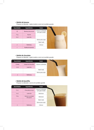 • Batido de banana
Preparar no blender c/gelo moído e servir em tumbler grande
• Batido de chocolate
Preparar no blender c/gelo moído e servir em tumbler grande
• Batido de baunilha
Preparar no blender e servir em tumbler grande
ingredientes Acção
15 cl Chocolate em pó
Quantidade
12 cl
2
Leite frio
Palhinhas
Colocar no blender
com gelo moído
Adicionar
Verter para copo
Colocar
Bater tudo
15 g Açúcar ou xarope
de açúcar
Adicionar
ingredientes Acção
1⁄2 Banana (descascada)
Quantidade
15 g
2
Açúcar
Colocar no blender
com gelo moído
Verter para copo
Colocar
12 cl Leite frio
Palhinhas
Bater tudo
1 Rodela de banana
ingredientes Acção
2 bolas Gelado de baunilha
Quantidade
12 cl Leite frio
Colocar no blender
Bater tudo
Verter para copo
2 Palhinhas
 