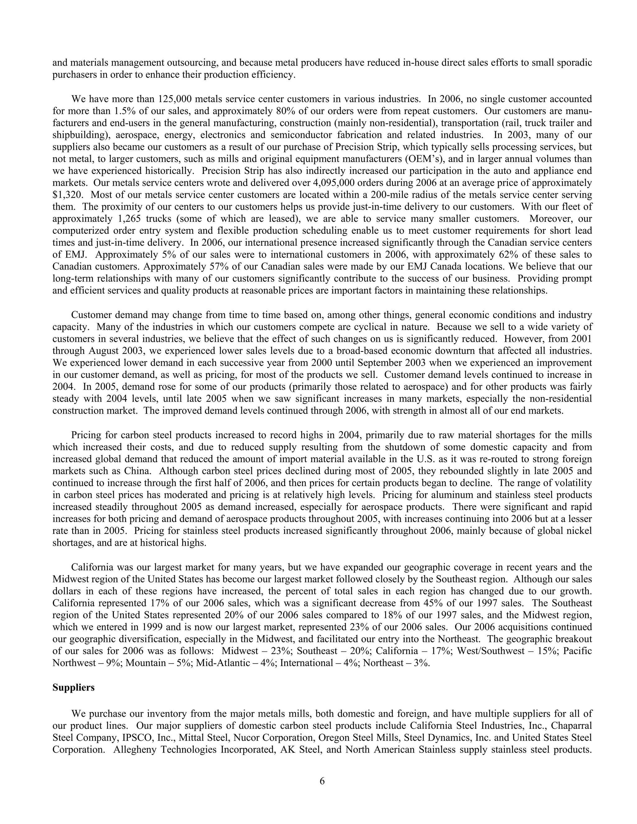 reliance steel & aluminum 2006_Form_10K