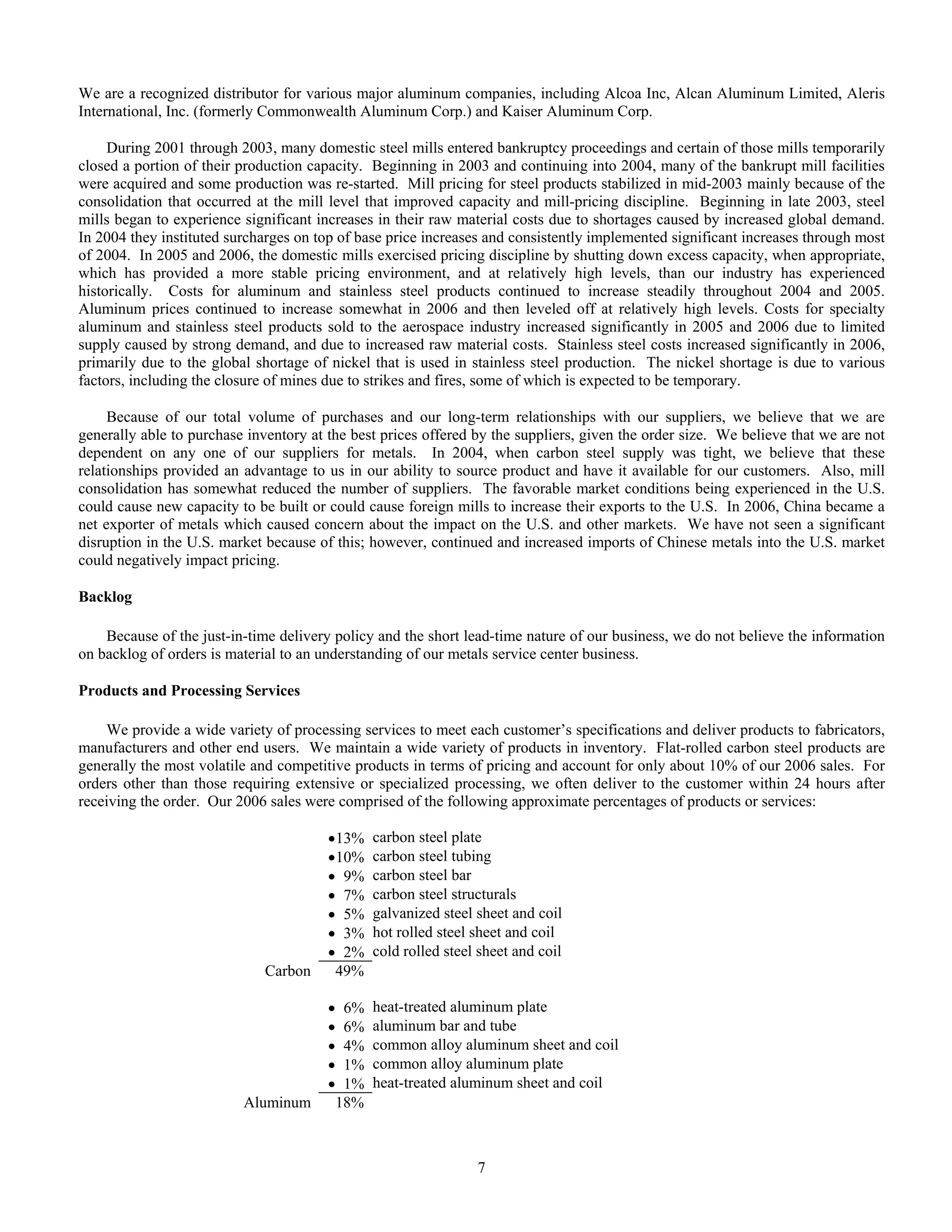 reliance steel & aluminum 2006_Form_10K