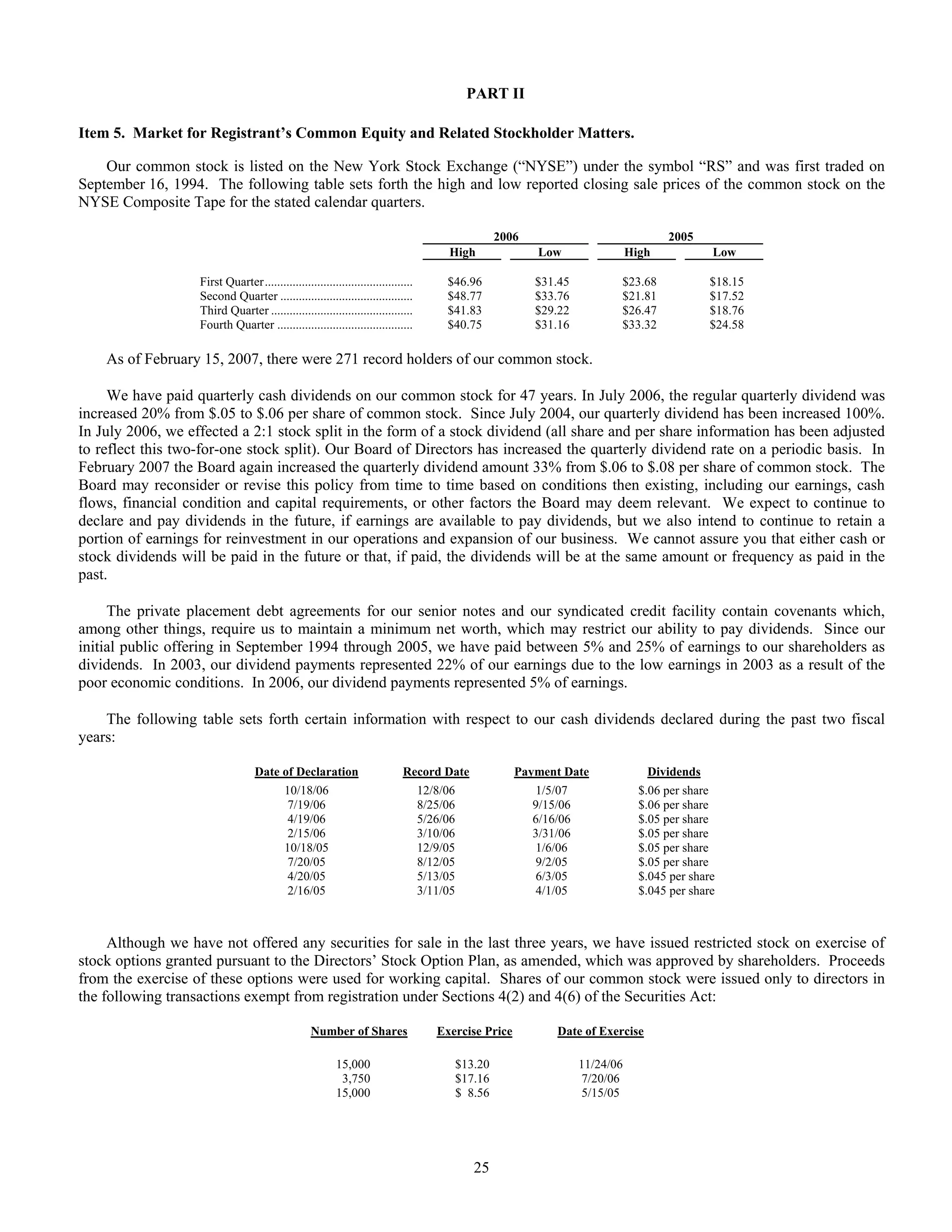 reliance steel & aluminum 2006_Form_10K