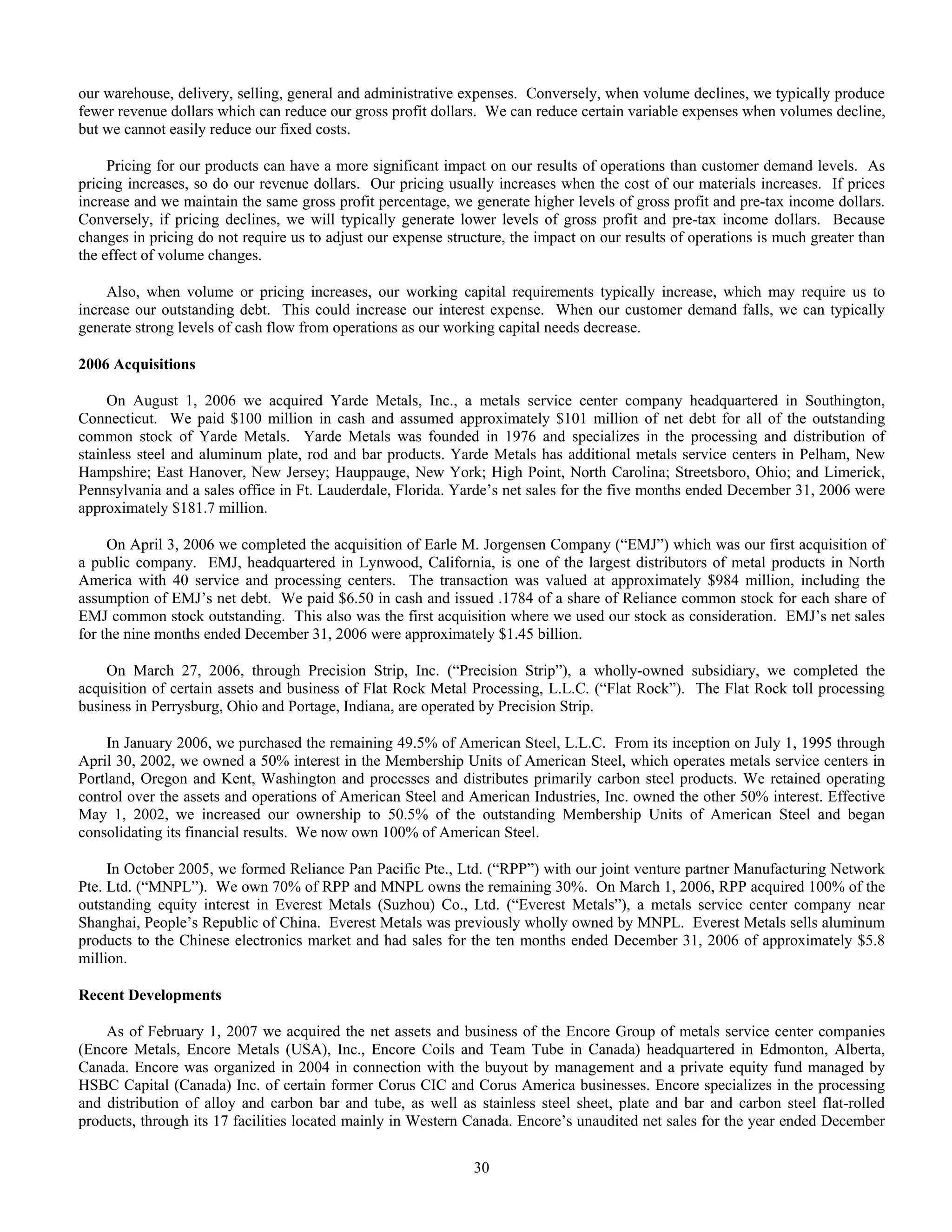reliance steel & aluminum 2006_Form_10K