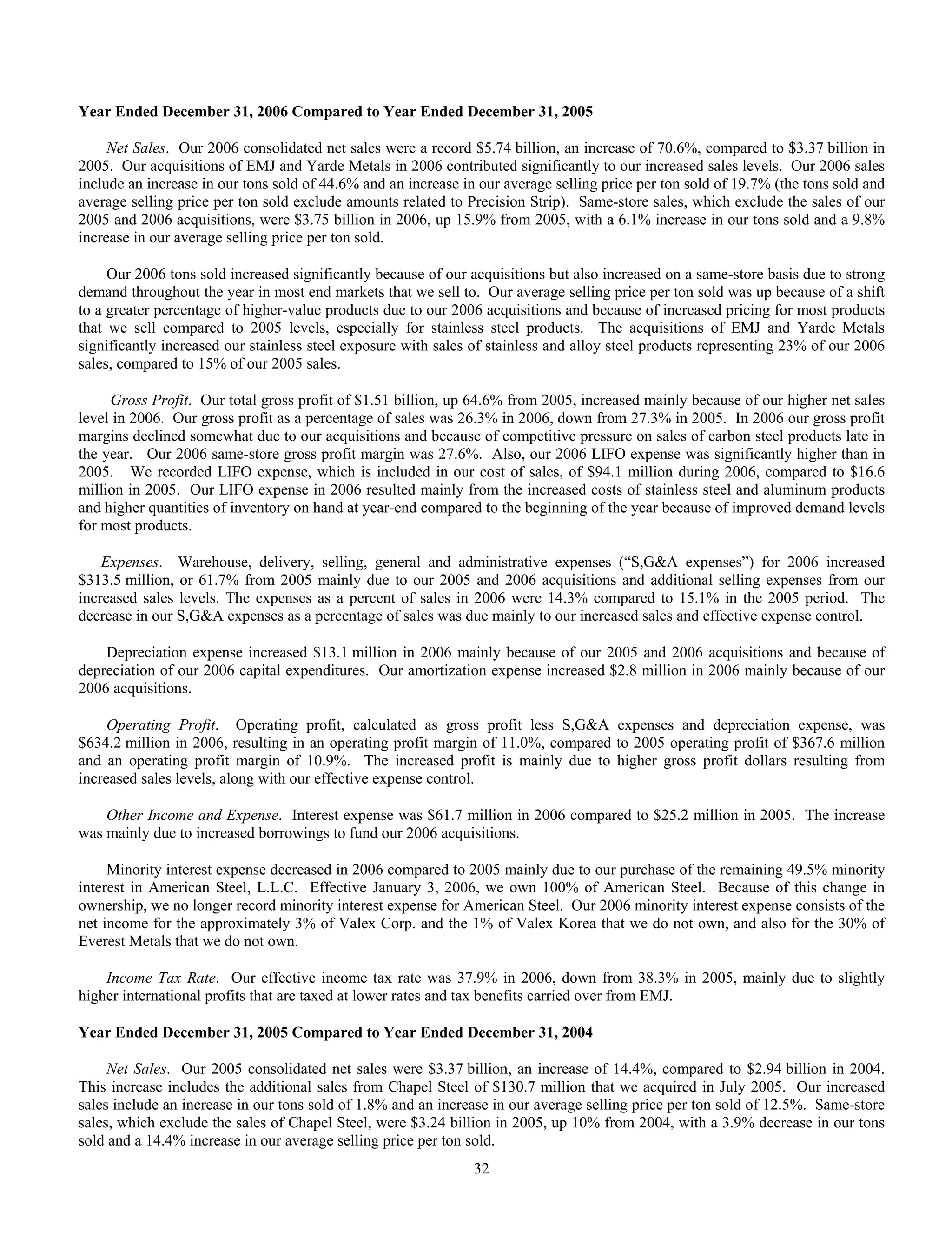 reliance steel & aluminum 2006_Form_10K