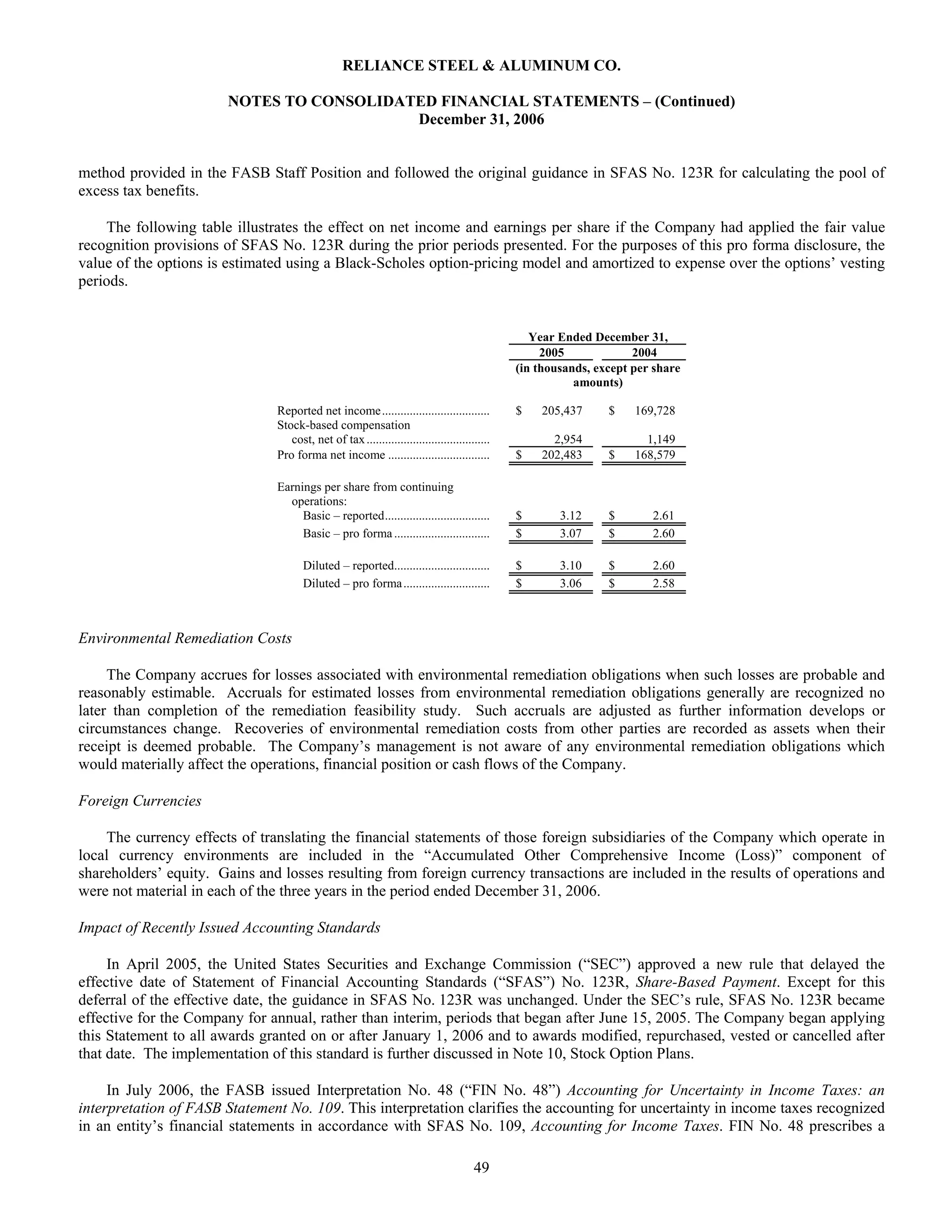 reliance steel & aluminum 2006_Form_10K