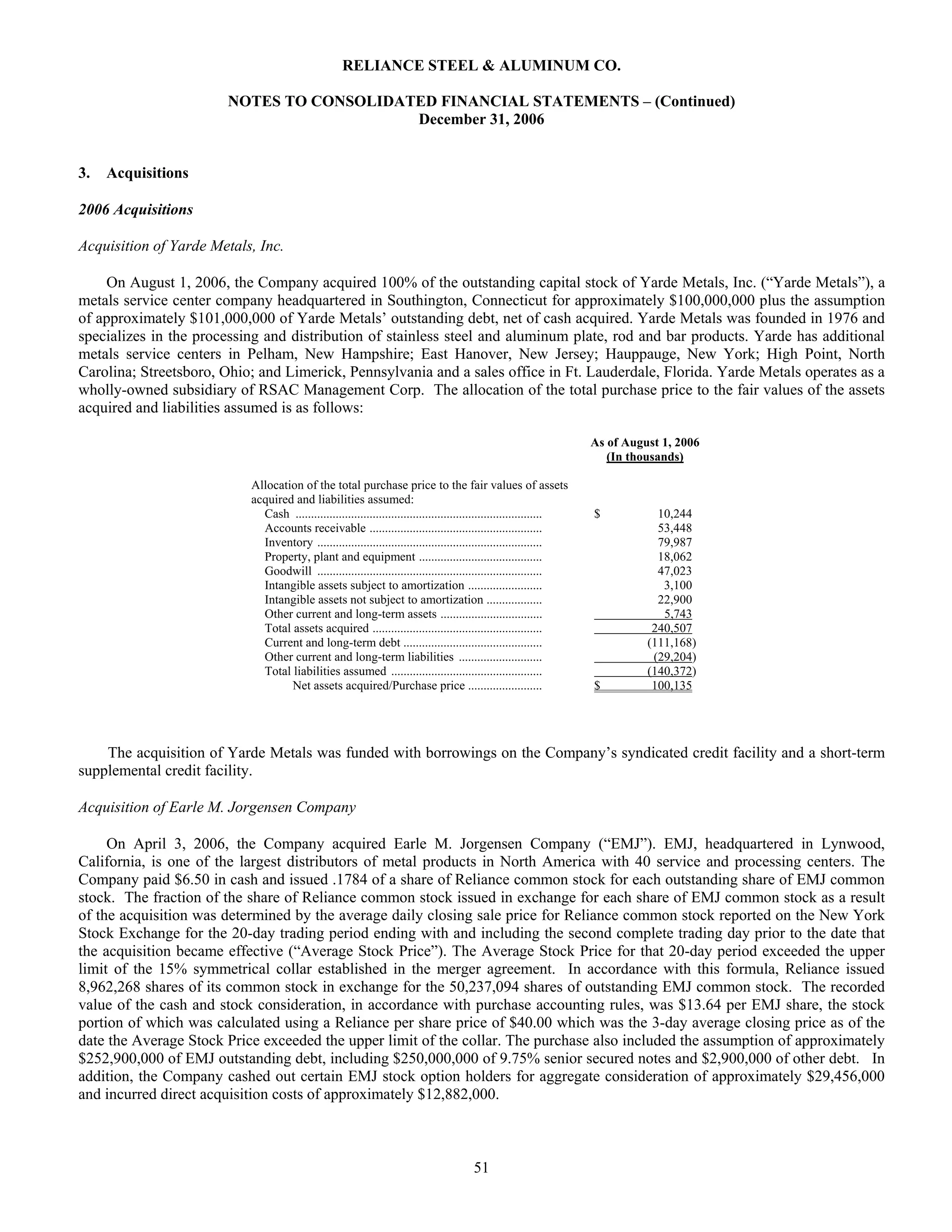 reliance steel & aluminum 2006_Form_10K