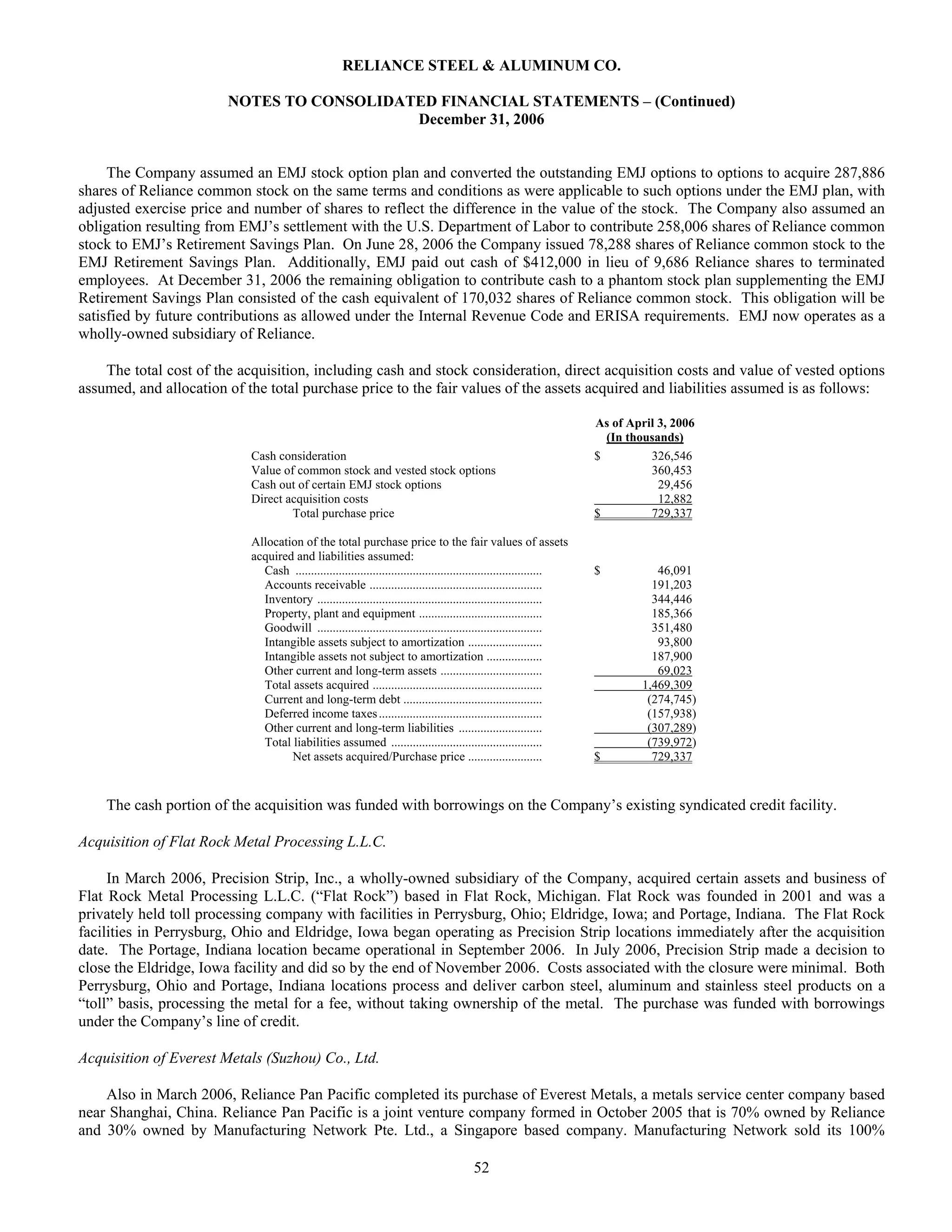 reliance steel & aluminum 2006_Form_10K