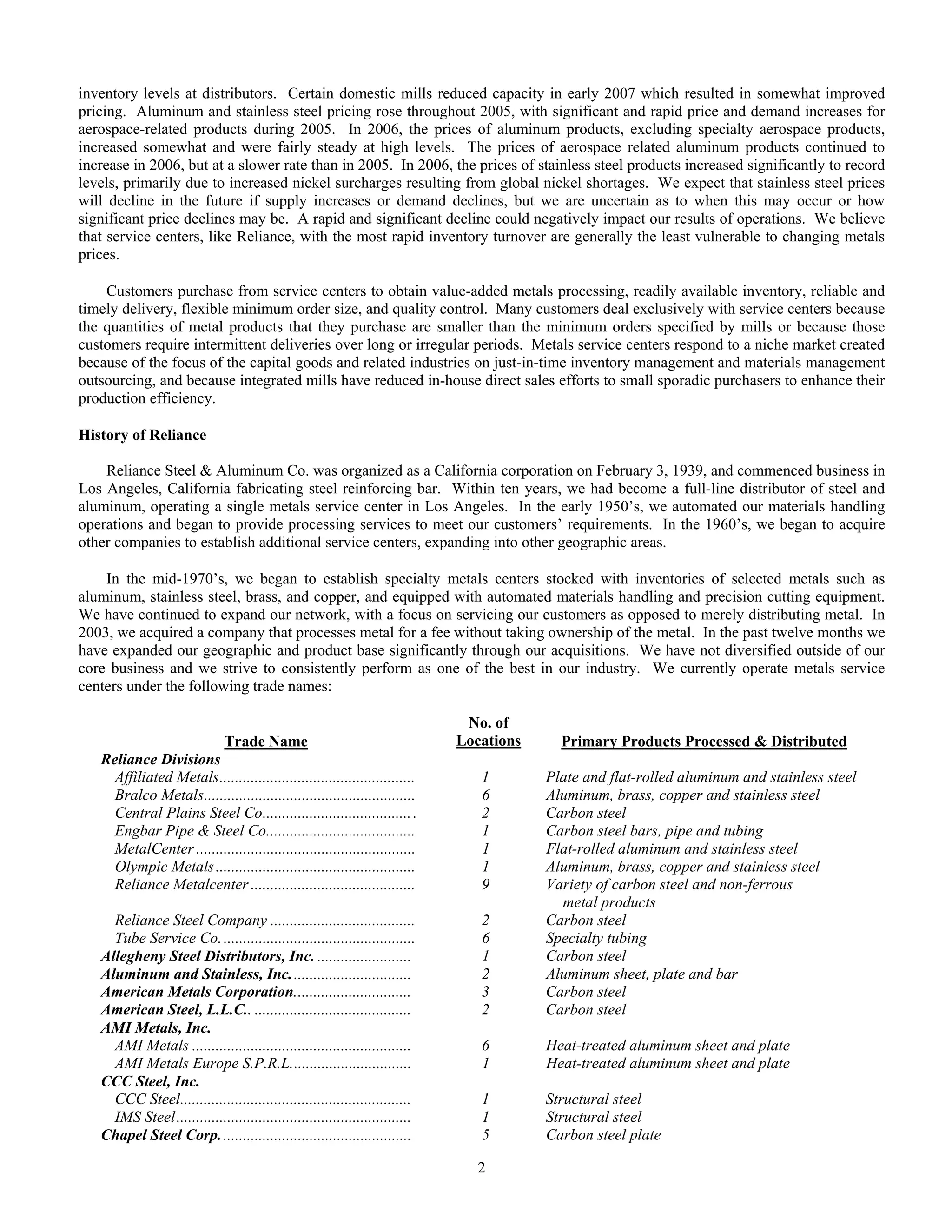 reliance steel & aluminum 2006_Form_10K