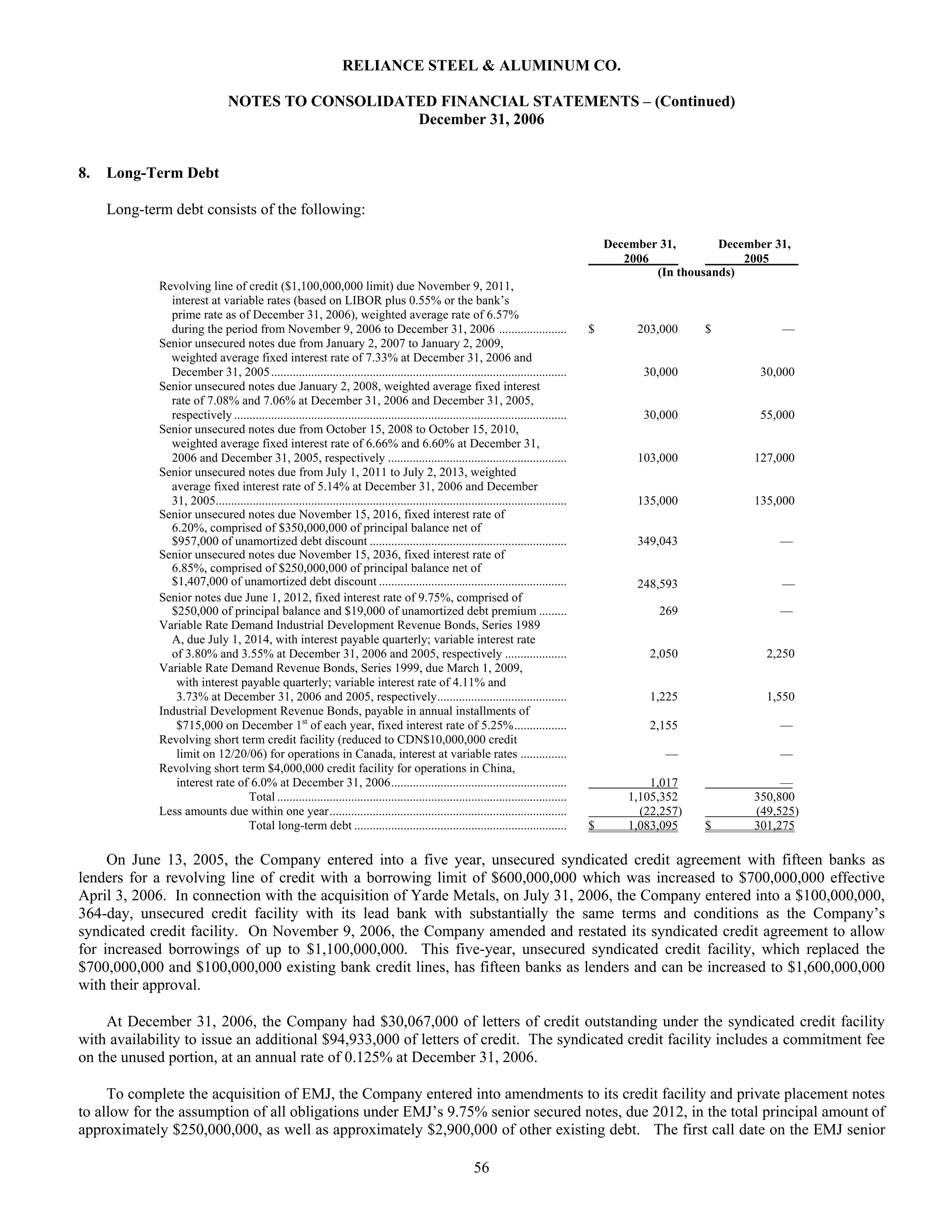 reliance steel & aluminum 2006_Form_10K