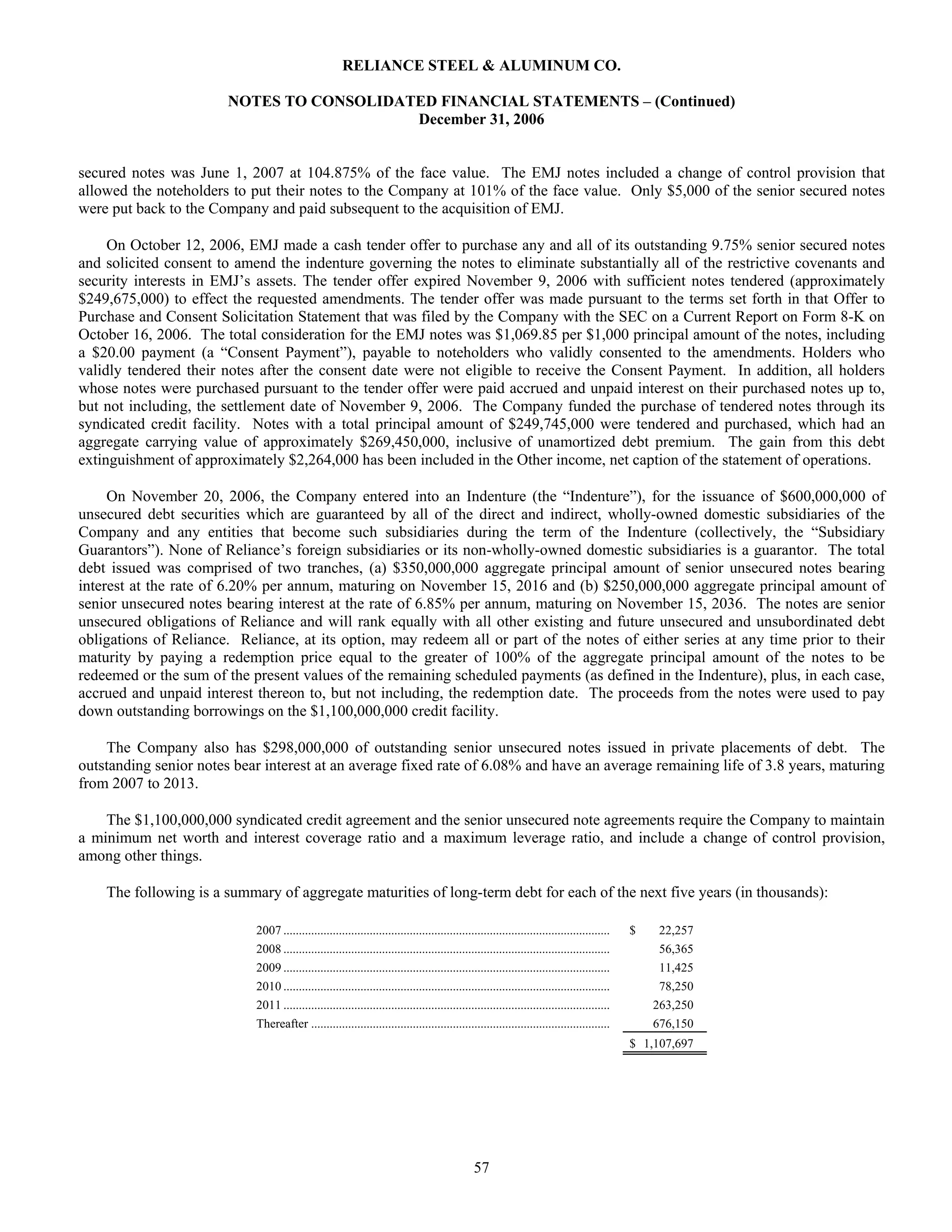 reliance steel & aluminum 2006_Form_10K