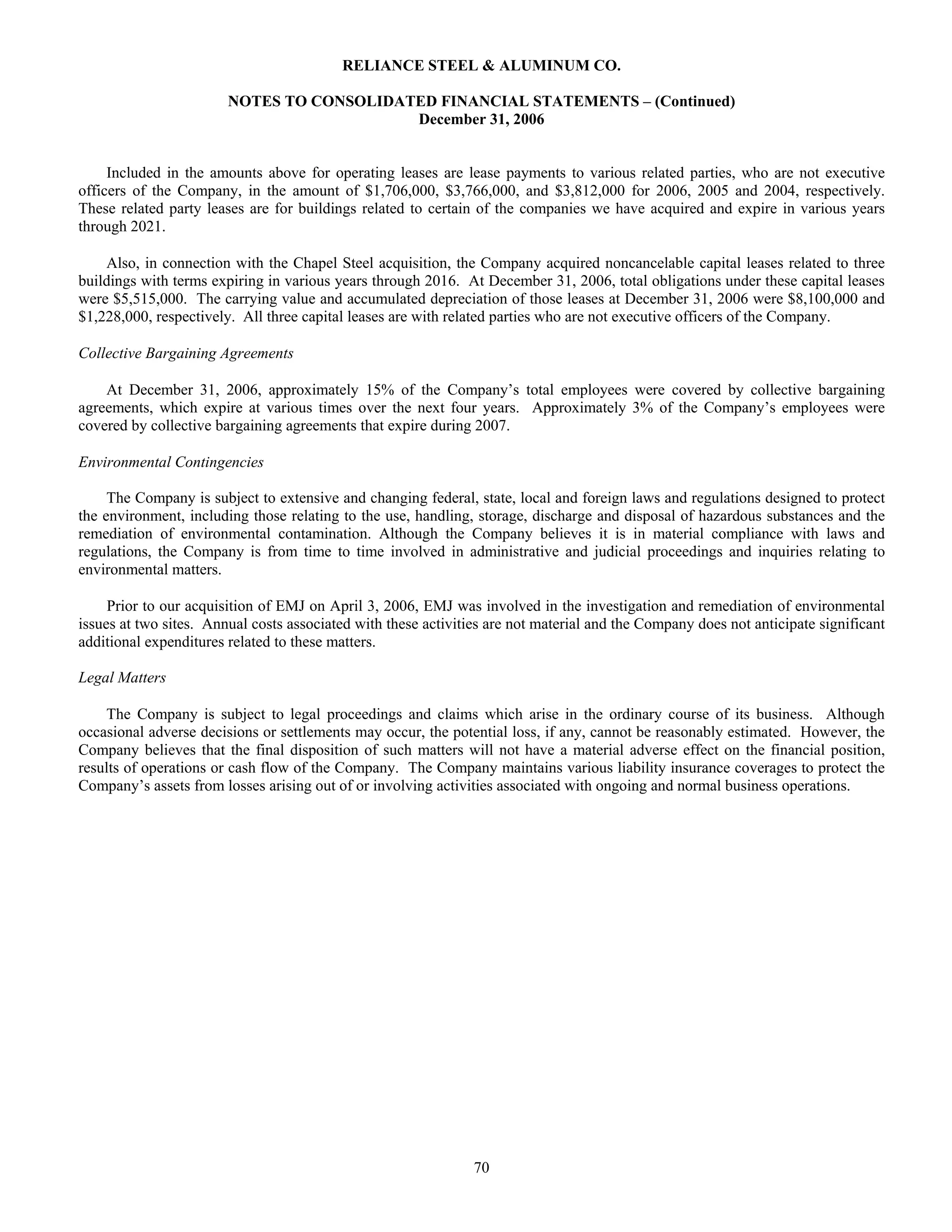 reliance steel & aluminum 2006_Form_10K