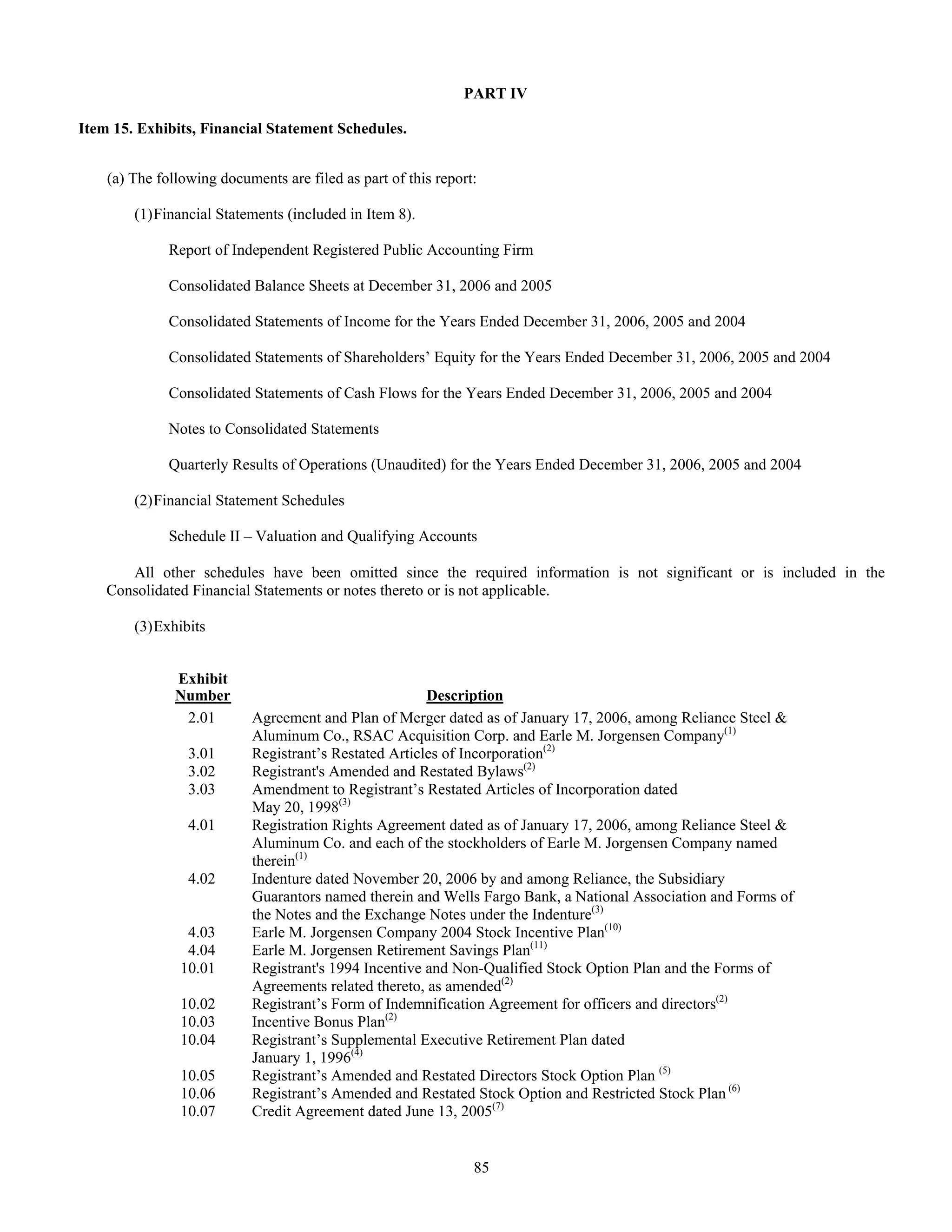 reliance steel & aluminum 2006_Form_10K