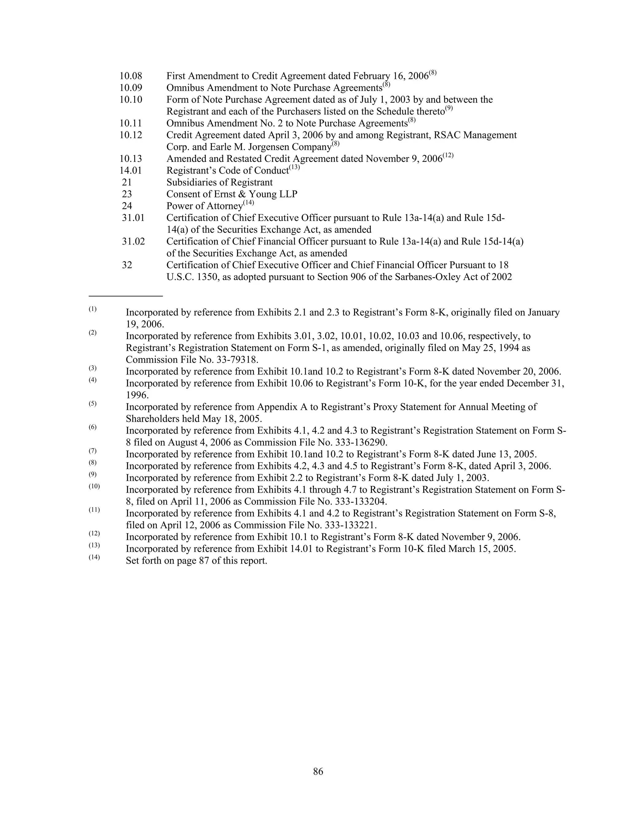 reliance steel & aluminum 2006_Form_10K