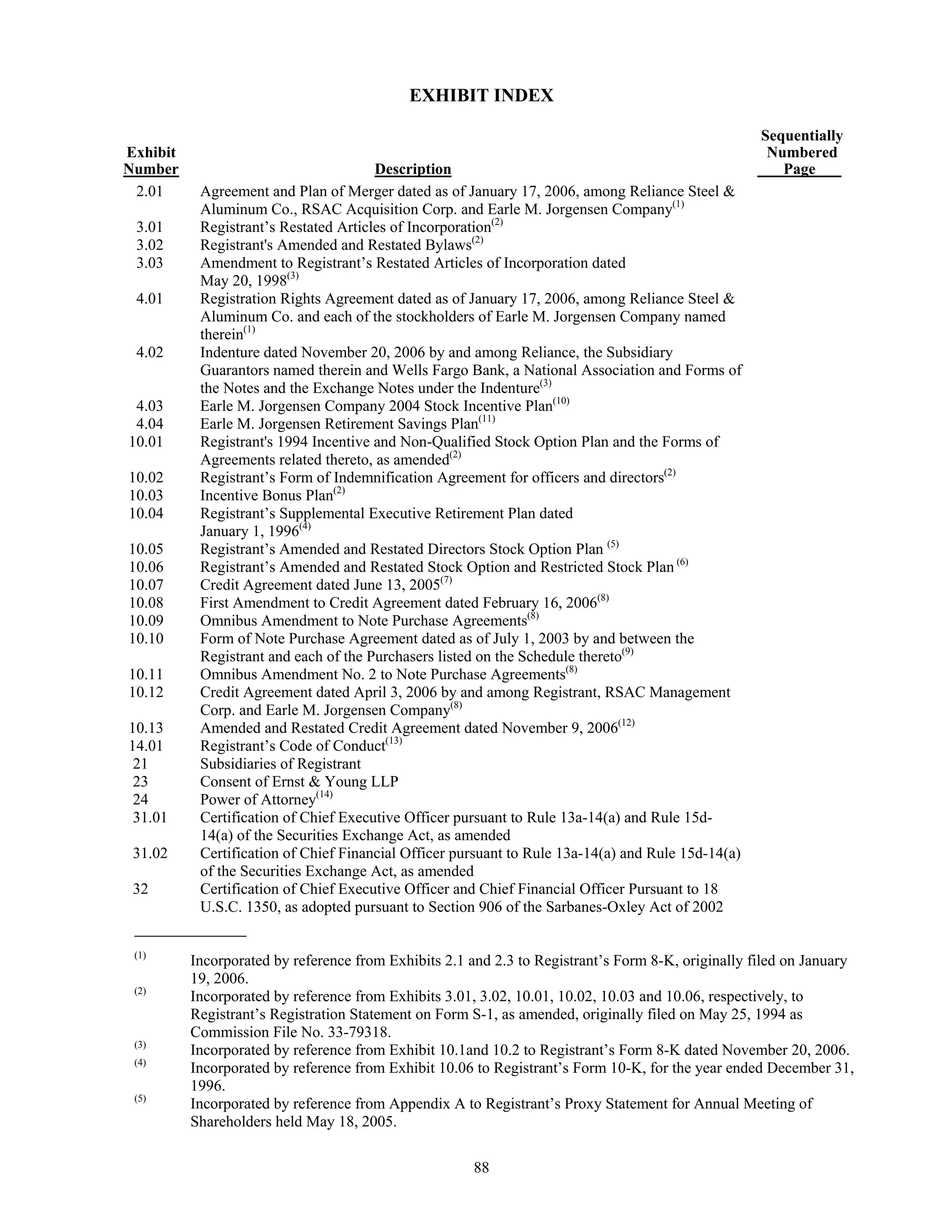 reliance steel & aluminum 2006_Form_10K