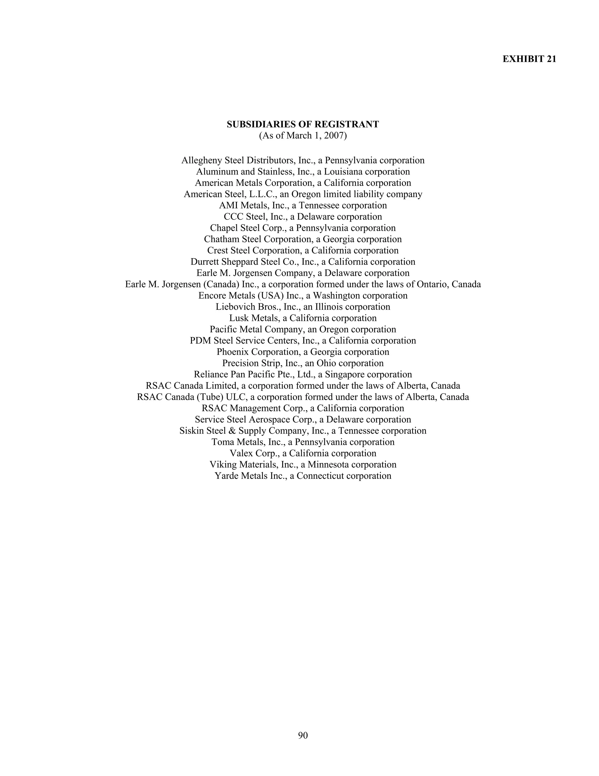 reliance steel & aluminum 2006_Form_10K