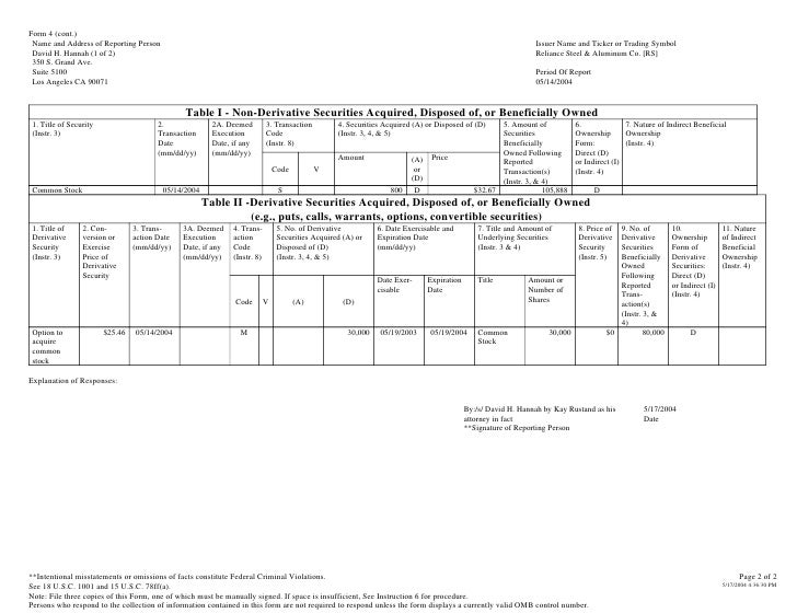 reliance steel aluminum hannah form 4 5 17 04a