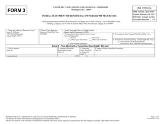 UNITED STATES SECURITIES AND EXCHANGE COMMISSION                                                                         OMB APPROVAL
  FORM 3                                                                              Washington, D.C. 20549
                                                                                                                                                                                         OMB Number: 3235-0104
                                                                                                                                                                                         Expires: February 28, 2011
                                                    INITIAL STATEMENT OF BENEFICIAL OWNERSHIP OF SECURITIES                                                                              Estimated average burden
                                                                                                                                                                                         hours per response.......0.5
                                                     Filed pursuant to Section 16(a) of the Securities Exchange Act of 1934, Section 17(a) of the Public Utility
                                                            Holding Company Act of 1935 or Section 30(h) of the Investment Company Act of 1940


 1. Name and Address of Reporting Person*        2. Date of Event Requiring         3. Issuer Name and Ticker or Trading Symbol
 James D. Hoffman                                Statement (Month/Day/Year)         Reliance Steel & Aluminum Co. [RS]
 1900 Mitchell Boulevard                         10/03/2008                         4. Relationship of Reporting Person(s) to Issuer                        5. If amendment, Date Original Filed (Month/Day/Year)
 Schaumburg IL 60193                                                                 (check all applicable)
                                                                                           ___ Director                   ___ 10% Owner
                                                                                           _X_ Officer (give title below) ___ Other (specify below)         6. Individual or Joint/Group Filing (Check Applicable Line)
                                                                                                                                                                   _X_ Form filed by One Reporting Person
                                                                                          Sr. Vice President Operations                                            ___ Form filed by More Than One Reporting Person
                                                                  Table I - Non-Derivative Securities Beneficially Owned
 1. Title of Security                                                       2. Amount of Securities         3. Ownership         4. Nature of Indirect Beneficial Ownership
 (Instr. 4)                                                                 Beneficially Owned              Form: Direct (D)     (Instr. 5)
                                                                            (Instr. 4)                      or Indirect (I)
                                                                                                            (Instr. 5)
 Common Stock                                                                                         4,799            D




Reminder: Report on a separate line for each class of securities beneficially owned directly or indirectly.                                                                                                         Page 1 of 2
                                                                                                                                                                                                             10/10/2008 2:01:21 PM
* If the form is filed by more than one reporting person, see Instruction 5(b)(v).
Persons who respond to the collection of information contained in this form are not required to respond unless the form displays a currently valid OMB control number.
 