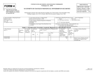 UNITED STATES SECURITIES AND EXCHANGE COMMISSION                                                                               OMB APPROVAL
  FORM 4                                                                              Washington, D.C. 20549
                                                                                                                                                                                              OMB Number: 3235-0287
                                                                                                                                                                                              Expires: January 31, 2008
                                                    STATEMENT OF CHANGES IN BENEFICIAL OWNERSHIP OF SECURITIES
       Check this box if no longer                                                                                                                                                            Estimated average burden
       subject to Section 16. Form 4 or
                                                                                                                                                                                              hours per response.......0.5
       Form 5 obligations may continue.
                                                     Filed pursuant to Section 16(a) of the Securities Exchange Act of 1934, Section 17(a) of the Public Utility
       See Instruction 1(b).
                                                            Holding Company Act of 1935 or Section 30(h) of the Investment Company Act of 1940


 1. Name and Address of Reporting Person*                        2. Issuer Name and Ticker or Trading Symbol                       5. Relationship of Reporting Person(s) to Issuer (check all applicable)
 William K. Sales Jr.                                            Reliance Steel & Aluminum Co. [RS]                                      ___ Director                    ___ 10% Owner
 350 S. Grand Avenue                                                                                                                     _X_ Officer (give title below) ___ Other (specify below)
                                                                 3. Date of Earliest Transaction Required to be Reported
 Suite 5100
                                                                 (Month/Day/Year)
 Los Angeles CA 90071                                                                                                                    Sr. V.P. Non-Ferrous Operation
                                                                 10/18/2005
                                                                 4. If amendment, Date Original Filed (Month/Day/Year)             6. Individual or Joint/Group Filing (Check Applicable Line)
                                                                 11/02/2005                                                               _X_ Form filed by One Reporting Person
                                                                                                                                          ___ Form filed by More Than One Reporting Person
                                              Table I - Non-Derivative Securities Acquired, Disposed of, or Beneficially Owned
 1. Title of Security                 2.              2A. Deemed      3. Transaction        4. Securities Acquired (A) or Disposed of (D)     5. Amount of            6.              7. Nature of Indirect Beneficial
 (Instr. 3)                           Transaction     Execution       Code                  (Instr. 3, 4, & 5)                                Securities              Ownership       Ownership
                                      Date            Date, if any    (Instr. 8)                                                              Beneficially            Form:           (Instr. 4)
                                      (mm/dd/yy)      (mm/dd/yy)                                                                              Owned Following         Direct (D)
                                                                                            Amount                         Price
                                                                                                                  (A)                         Reported                or Indirect (I)
                                                                        Code           V                           or                         Transaction(s)          (Instr. 4)
                                                                                                                  (D)                         (Instr. 3, & 4)
 Common Stock                                                                                                                                                 6,879        D
 Common Stock                                                                                                                                                   804        I          Held by Trustee of Reliance Steel &
                                                                                                                                                                                      Aluminum Co. Employee Stock
                                                                                                                                                                                      Ownership Plan




Reminder: Report on a separate line for each class of securities beneficially owned directly or indirectly.                                                                                                               Page 1 of 2
                                                                                                                                                                                                                    11/9/2005 3:03:49 PM
* If the form is filed by more than one reporting person, see Instruction 4(b)(v).
Persons who respond to the collection of information contained in this form are not required to respond unless the form displays a currently valid OMB control number.
 