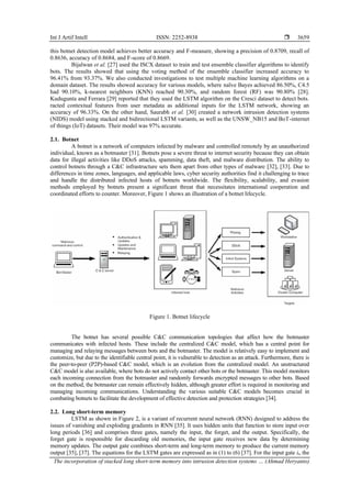 The incorporation of stacked long short-term memory into intrusion ...