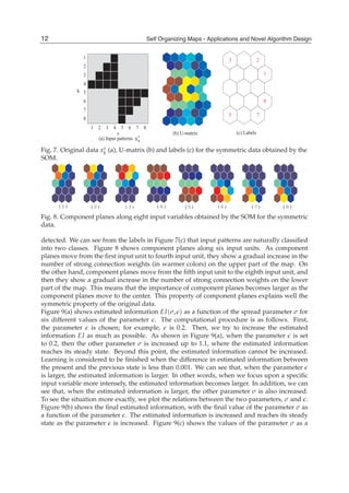 Self Organizing Maps Applications And Novel Algorithm Design Josphat ...