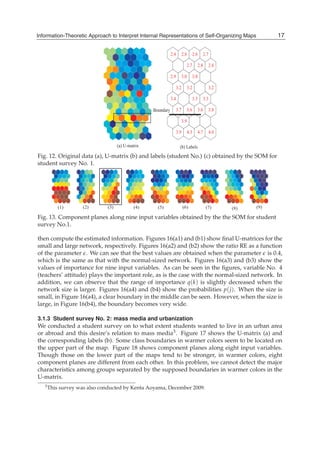 Self Organizing Maps Applications And Novel Algorithm Design Josphat ...