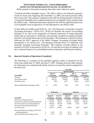 winn-dixie stores  52823WinnDixieARFull