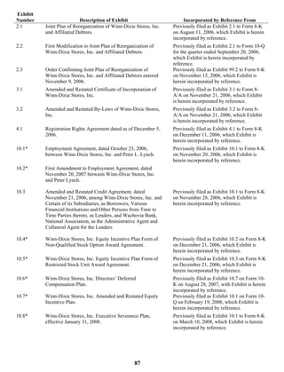 winn-dixie stores  52823WinnDixieARFull