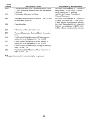 winn-dixie stores  52823WinnDixieARFull