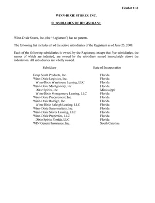 winn-dixie stores  52823WinnDixieARFull