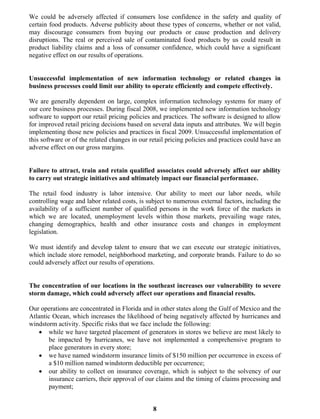 winn-dixie stores  52823WinnDixieARFull